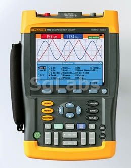 Fluke, 199